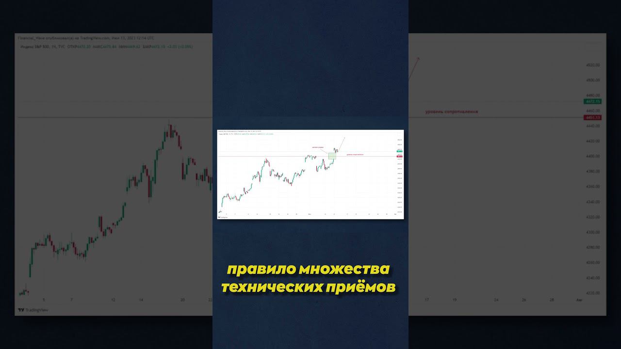 Не все трейдеры знают про ПМТП смотреть онлайн