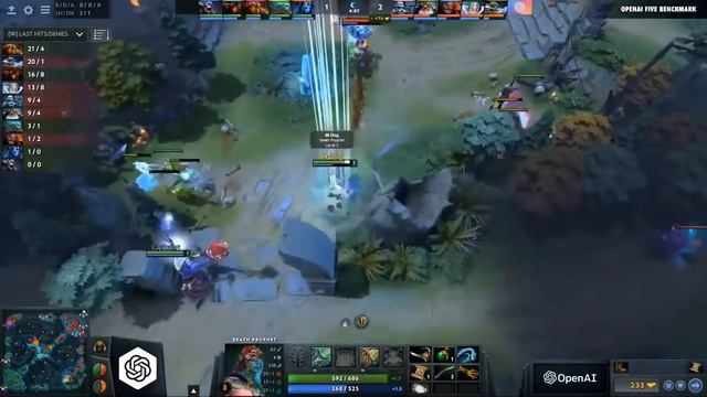 OpenAI vs HUMANS AI vs 99 95% BEST PLAYERS 5v5 DOTA 2 смотреть онлайн