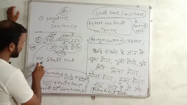 Future Perfect Tense with examples in Hindi|Future Tense смотреть онлайн