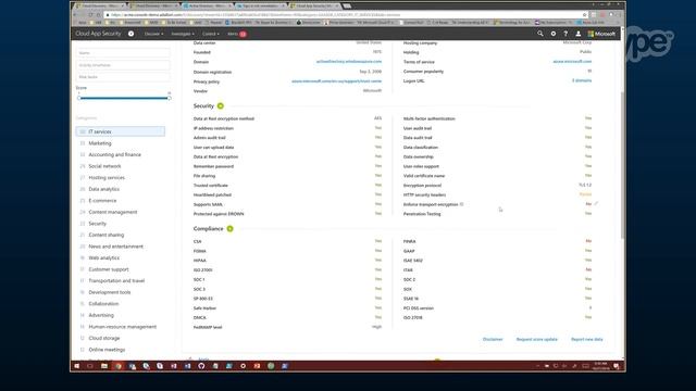 October 2016 community call: Microsoft Cloud App Security смотреть онлайн