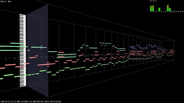 Roland SC-8820 Demo - Smokin' Man смотреть онлайн