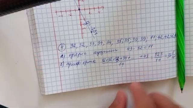 6 сынып математика 4 тоқсан ТЖБ, 1-нұсқа смотреть онлайн