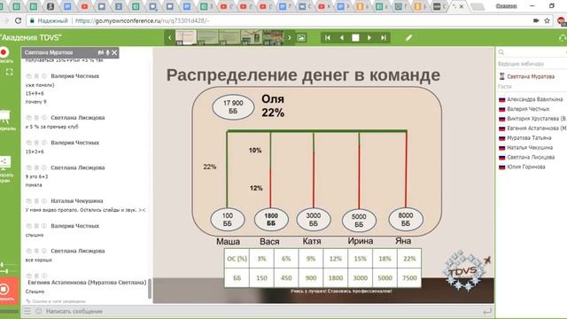 ГУР Тема 2 "Маркетинг план" смотреть онлайн