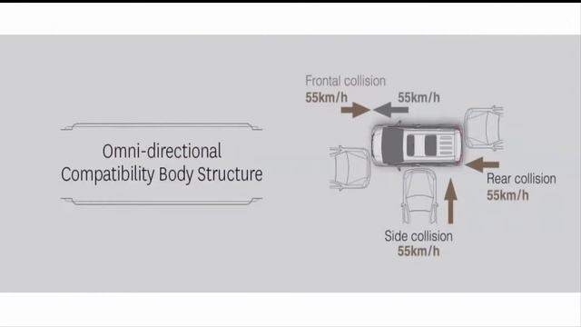 All New Alphard 2016 - 3.5 Q Type