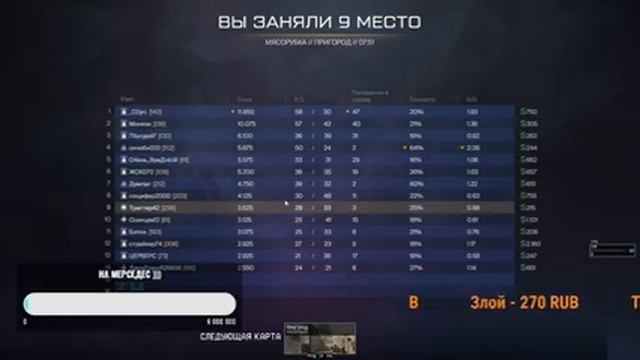 ПОКОРИТЕЛЬ)) ВарфейсА))) #warface #рейтинг #рм смотреть онлайн