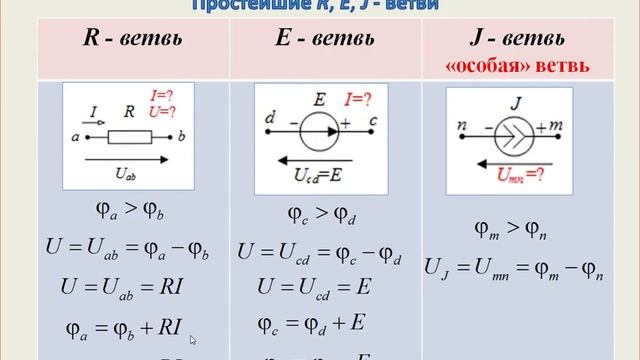 ТОЭ №3 смотреть онлайн