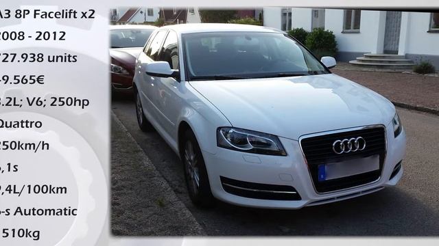 AUDI A3 EVOLUTION (1996 - Present) смотреть онлайн