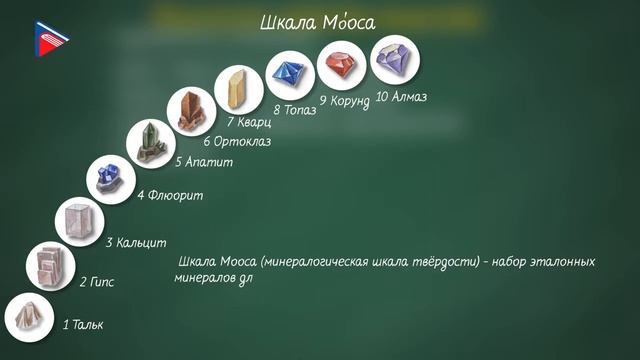 8 класс - Химия - Предмет химии. Вещество. Химические и физические явления смотреть онлайн