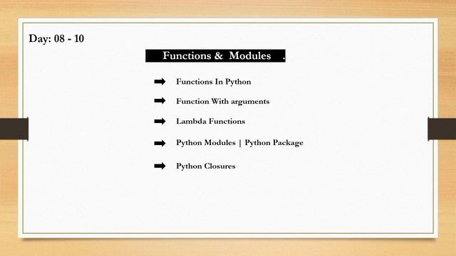 How to learn python in 21Days l python 21 din me kaise sikhe смотреть онлайн