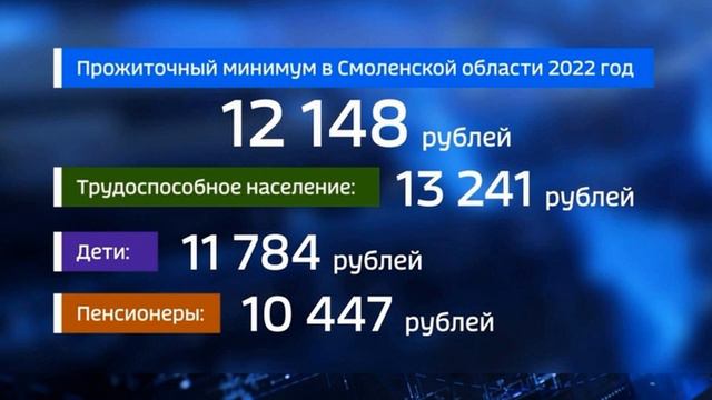 В Смоленской области прожиточный минимум вырастет на 8,5% в 2022 году