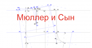 Делаем выкройку. Построение брюк с моим подробным описанием конструкции, по методике Мюллер и сын.