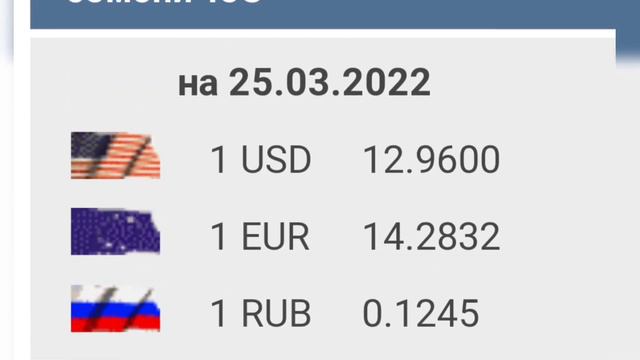 КУРС RUB/USD/TJK 23.03.2022 смотреть онлайн