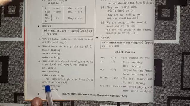 STD 7 | ENGLISH | SEM 1 | GRAMMER | PRONOUN,PRESENT CONTINUOUS TENSE | by Vijaykumar Thakor смотреть онлайн