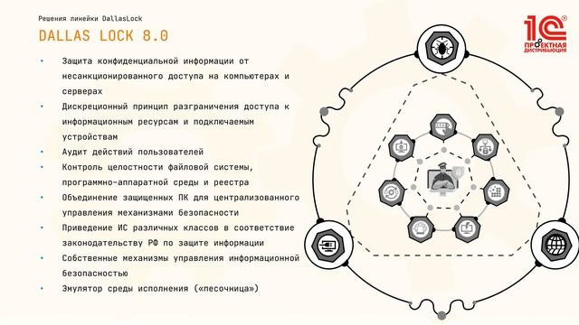 Решения линейки Dallas Lock для комплексной защиты информации смотреть онлайн