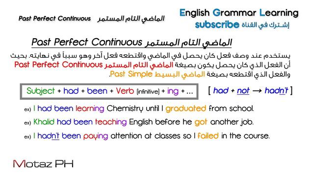 ✔✔ Past Perfect Continuous - تعلم اللغة الانجليزية - الماضي التام المستمر смотреть онлайн