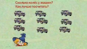 Математика. 2 класс. Составление таблиц умножения и деления на 4