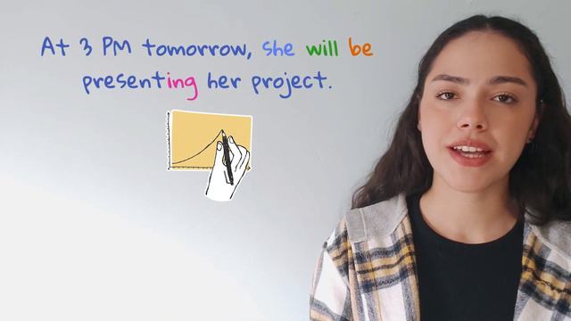 English Tenses Part 6: SIMPLE FUTURE CONTINUOUS TENSE смотреть онлайн