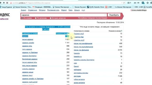 [Яндекс статистика] Как тестировать нишу смотреть онлайн