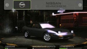КАКУЮ ТАЧКУ ВЫБРАТЬ НА СТАРТЕ ИГРЫ??? NEED FOR SPEED UNDERGROUND 2