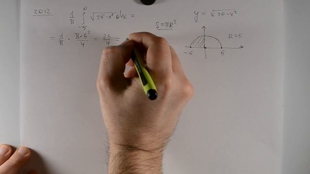 Задачи на первообразную и интегралы из ЗНО 2006-2016 смотреть онлайн