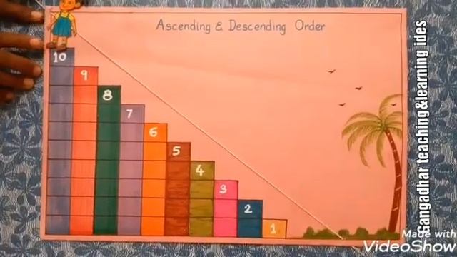 Ascending and Descending Orders maths T.L.M for primary classes. смотреть онлайн