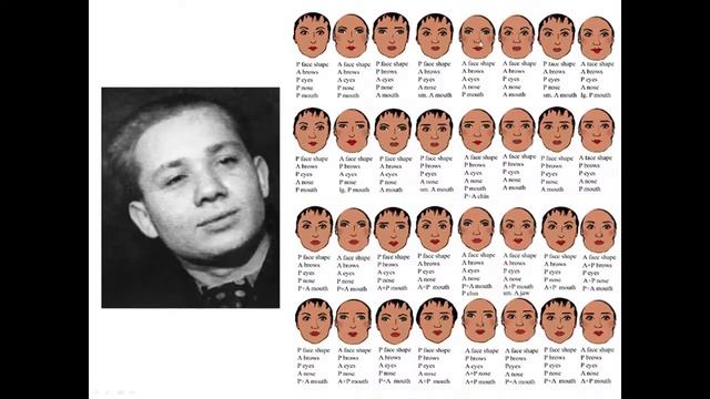 Сравнение с фотороботами Д. Ларсон при определении стилевого типажа Евгения Леонова