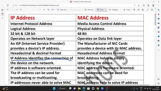 Class-3 | राजस्थान सूचना सहायक| IP Address Vs MAC Address | Free Online Classess |