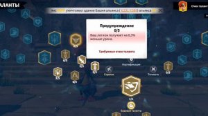 Call of Dragons | Нико. Разбор персонажа. Связки / таланты.