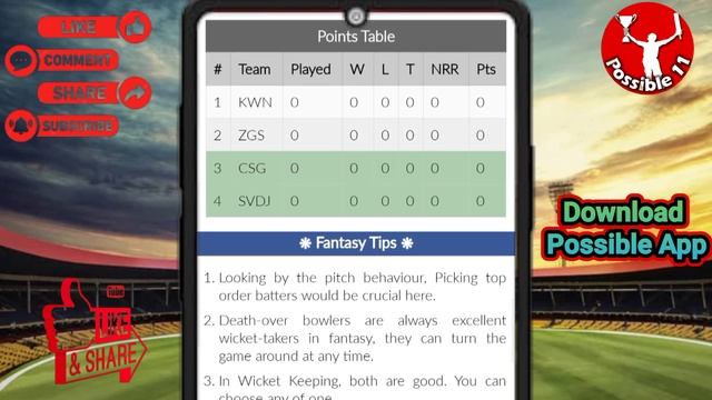 SVDJ vs CSG Dream11 Prediction | SVDJ vs CSG Dream11 Prediction Today Match | SVDJ vs CSG Dream11 смотреть онлайн