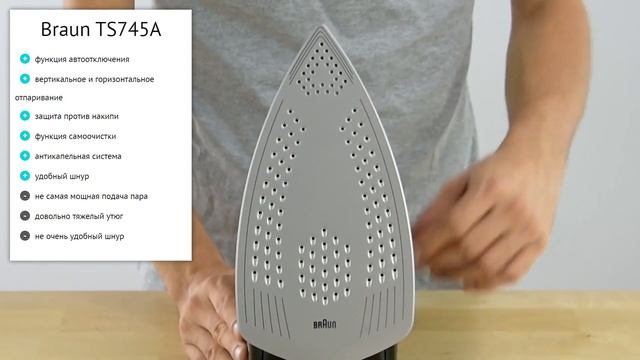 ТОП-5 утюгов для дома! | Как выбрать утюг для дома! смотреть онлайн