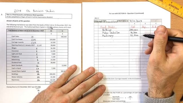 Final Accounts Question - Income Statement & Statement of Financial Position - 2018 OL Paper смотреть онлайн