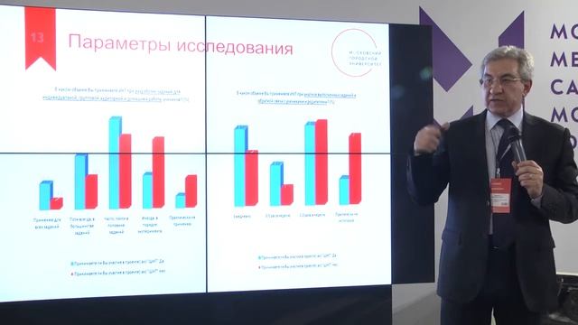 Проектная деятельность современного педагога: проекты школы и проекты в школе смотреть онлайн