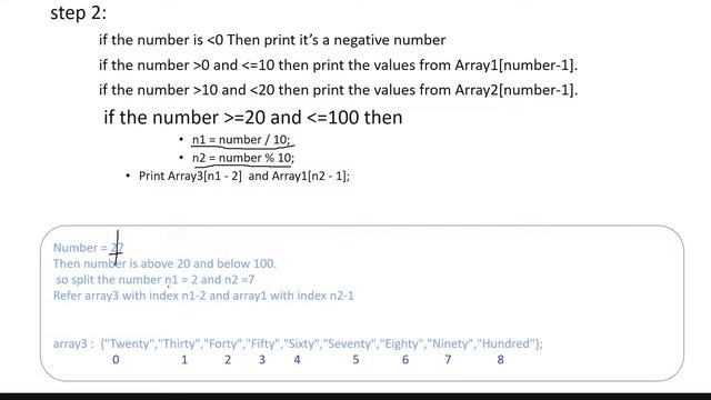 C++ program to convert digit into words смотреть онлайн