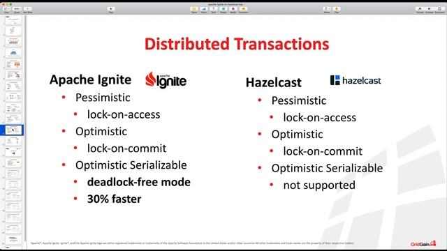 The Benefits of a Converged Data Platform Comparing Apache Ignite and Hazelcast смотреть онлайн
