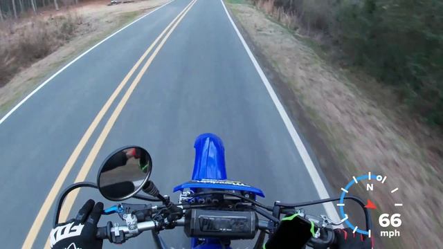 Top speed wr450f смотреть онлайн