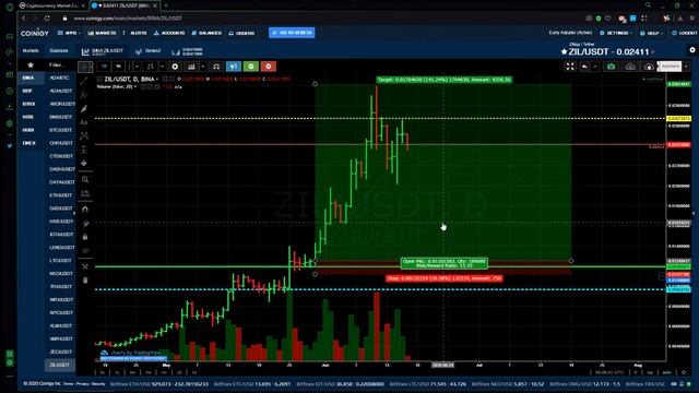 Обзор криптовалют для заработка этим летом.?Cryptoгид 17.06.2020 смотреть онлайн