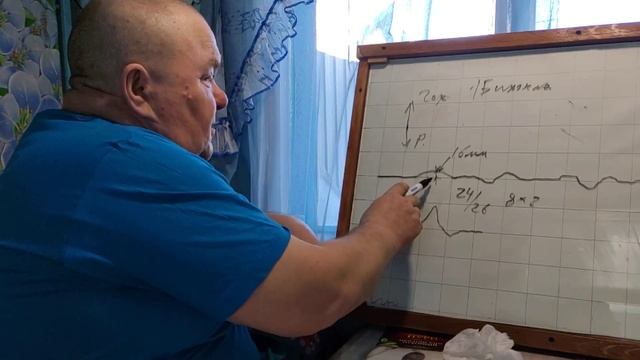 Рихтовка прямых. Рихтовка в зимнее время. смотреть онлайн