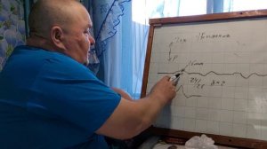 Рихтовка прямых. Рихтовка в зимнее время.