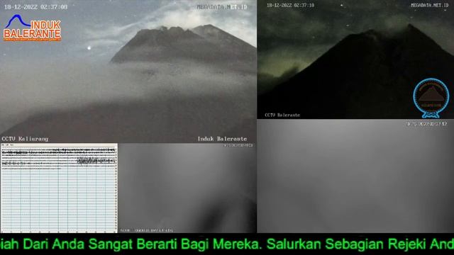 Live Streaming Merapi - Merapi Volcano Eruption, Central Java, Indonesia 16/12/2022 смотреть онлайн