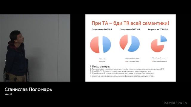 Анализ возможностей влияния на поисковую выдачу. Станислав Поломарь смотреть онлайн