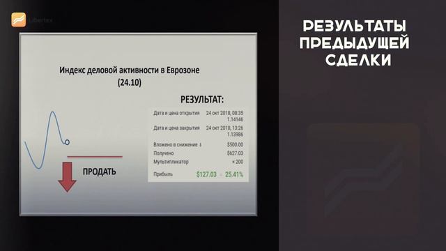 26.10.2018 Как можно заработать на данных по ВВП из США смотреть онлайн
