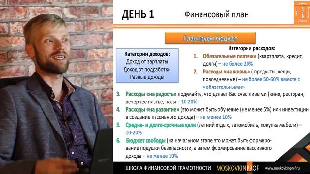 Что такое бюджет? Личный и семейный бюджет. Как составить и вести? смотреть онлайн
