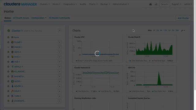 Stopping, Starting, and Restarting a Cluster смотреть онлайн