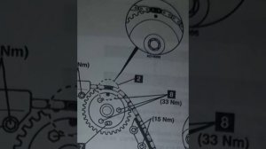 FORD MONDEO 2.0 TDDI/TDCI; TRANSIT 2.0 TURBO DI; TRANSIT 2.0 TDCI; TRANSIT 2.4 TURBO DI МЕТКИ ГРМ