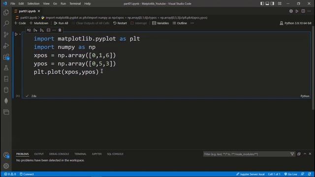 How to plot Graphs? Part-01 #MatplotLib #Python смотреть онлайн