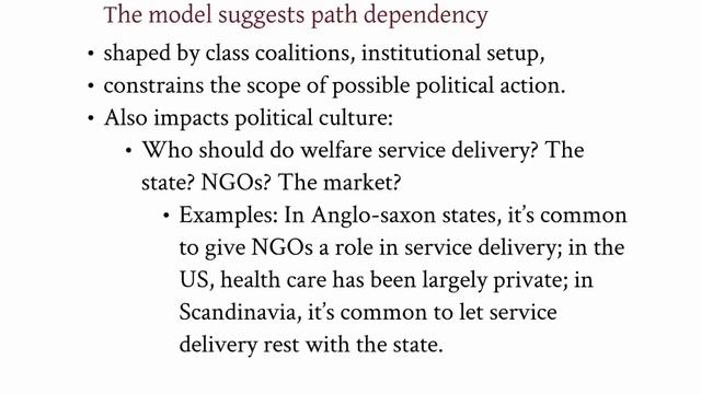 Esping-Andersen's 3 types of welfare states смотреть онлайн