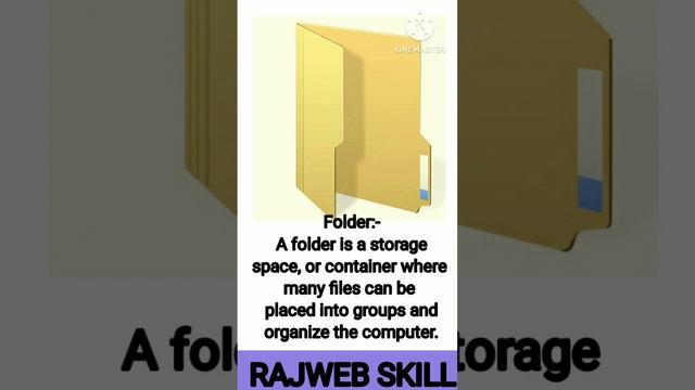 What is Folder? About Folder|| #computer #php #html #viral смотреть онлайн
