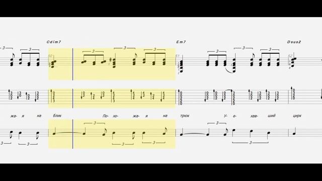 Табулатура и ноты песни Дом - Алексей Вдовин смотреть онлайн