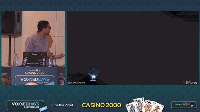 Fabric8 your end-to-end development platform on Kubernetes (Abdellatif Bouchama) смотреть онлайн