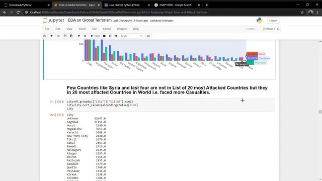 Exploratory Data analysis on Global Terrorism Dataset(csv file) смотреть онлайн